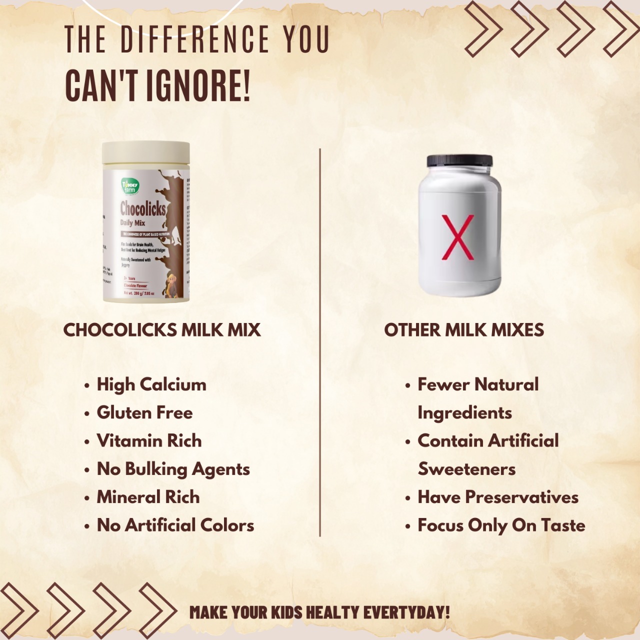 Chocolicks - Image 2